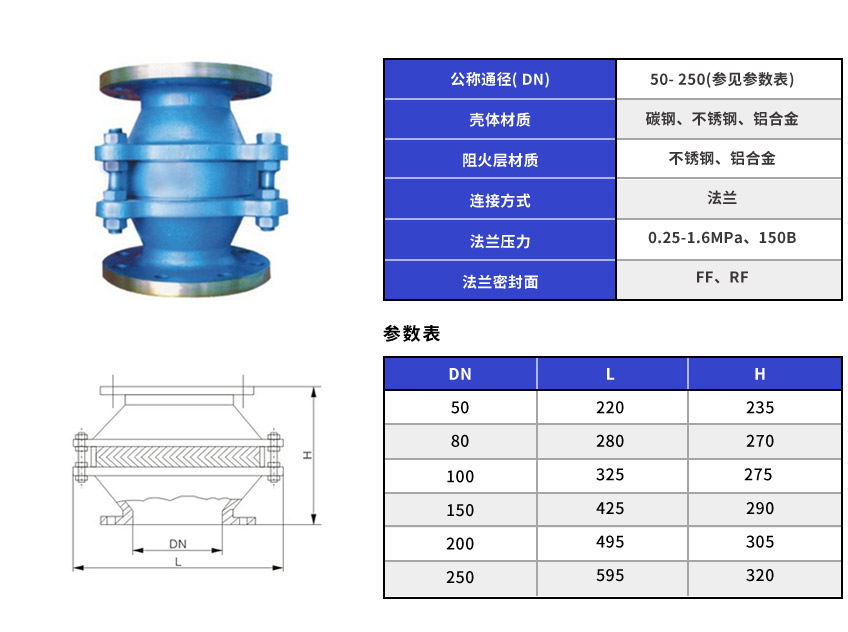 儲罐阻火器系列.jpg