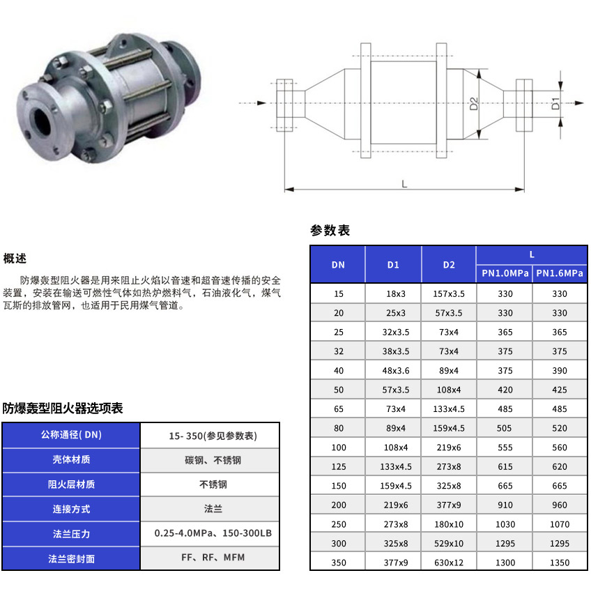 防爆轟型阻火器2.jpg