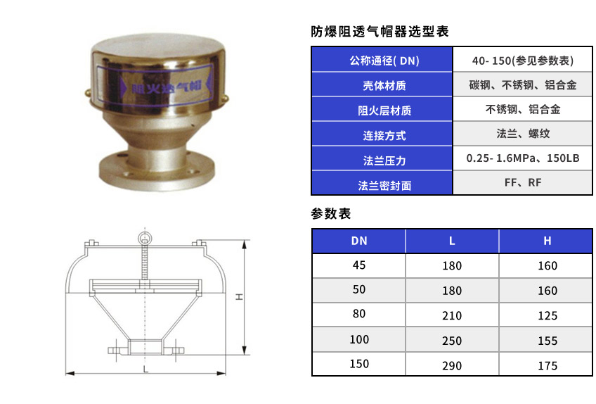 防爆阻火透氣帽(TQM).jpg