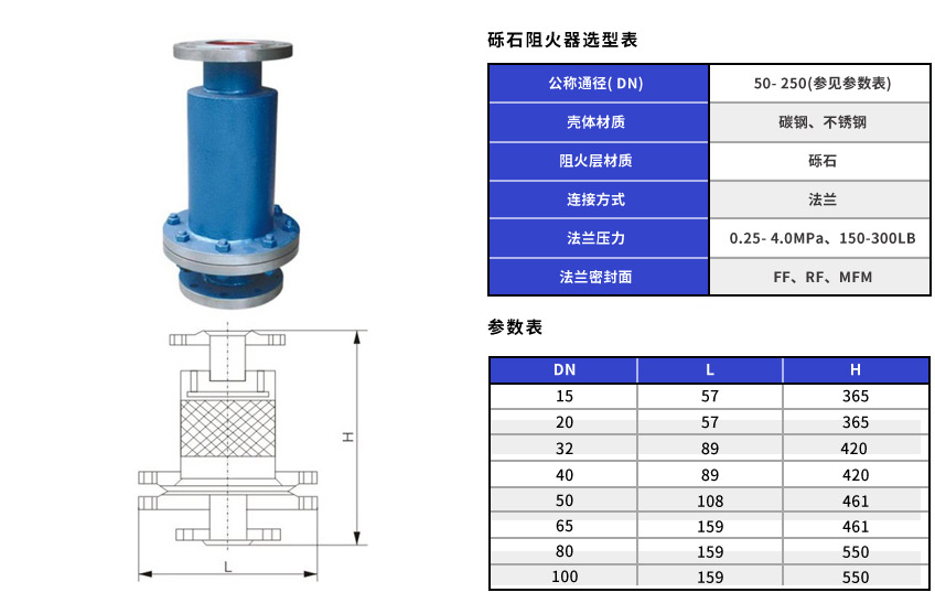 礫石阻火器.jpg
