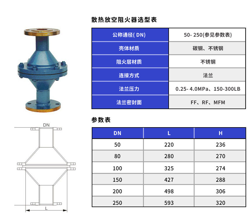 散熱放空阻火器.jpg