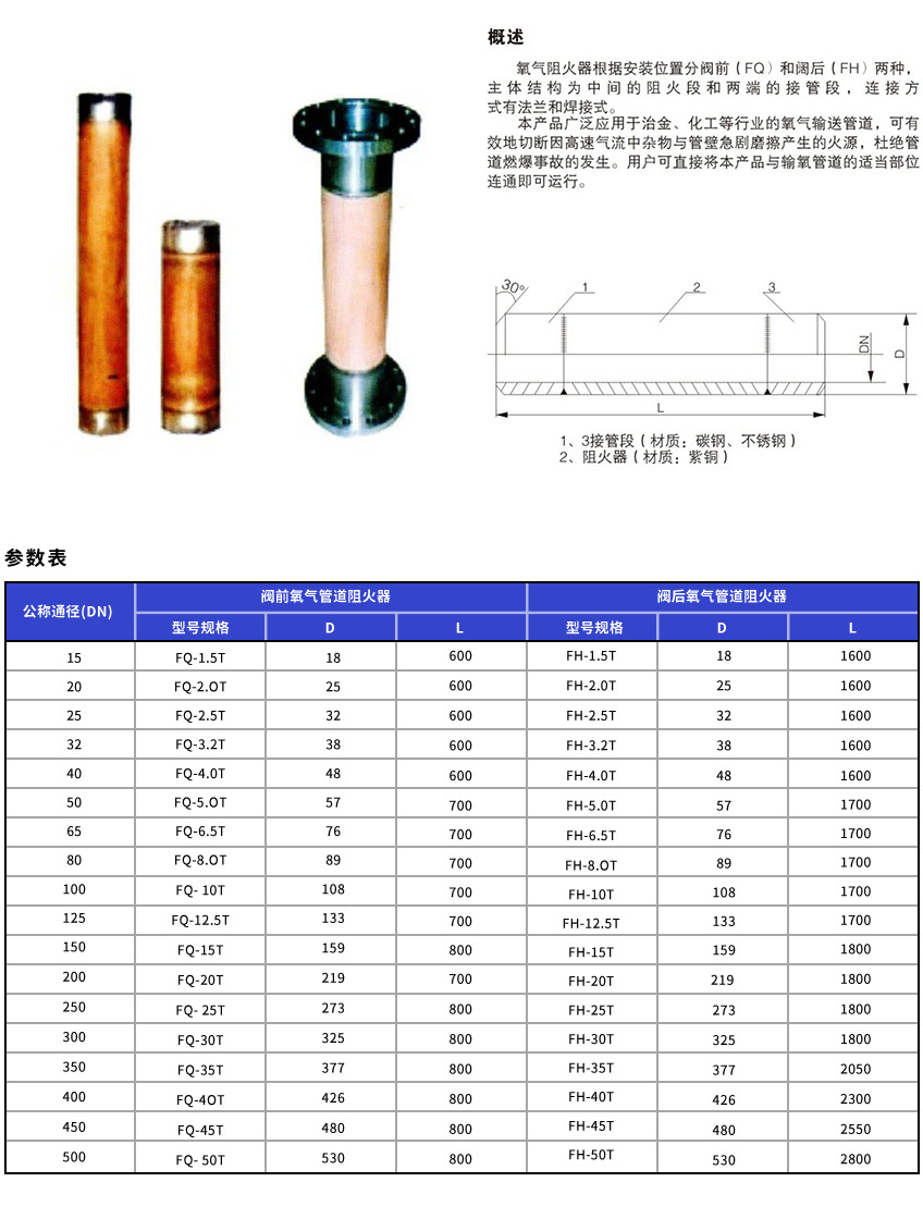 氧氣管道阻火器.jpg